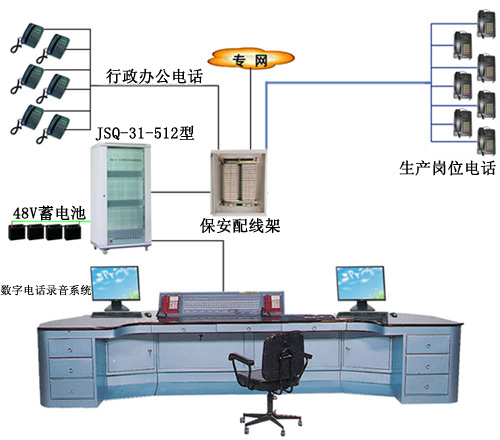 长沙市飞宏信息技术有限公司