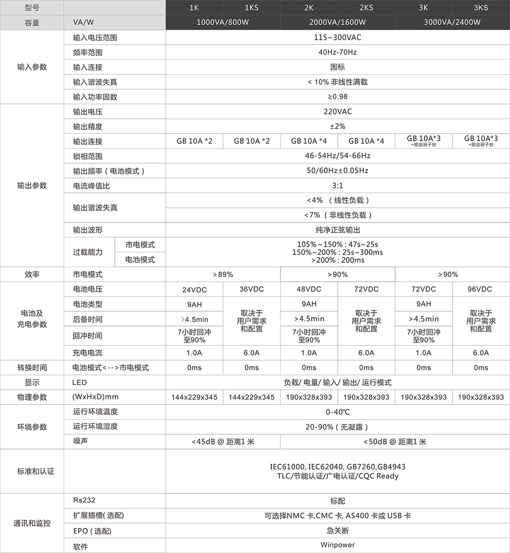 北京腾飞伟业有限公司