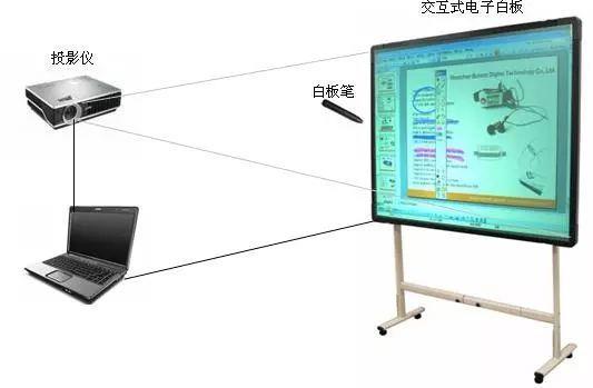 深圳市国峰智能电子科技有限公司