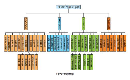 北京瑞风协同科技股份有限公司