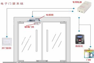 天津市鑫通福电动门贸易有限公司