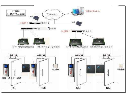 山西季诚智控科技有限公司