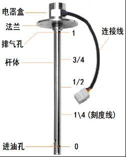 新乡市恒冠仪表有限公司