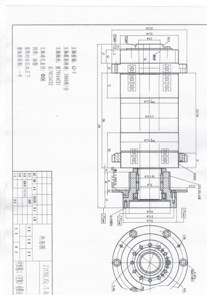 安阳中炬精工有限公司销售部