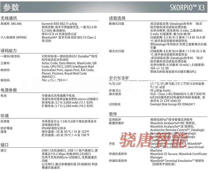 上海骁唐智能科技有限公司