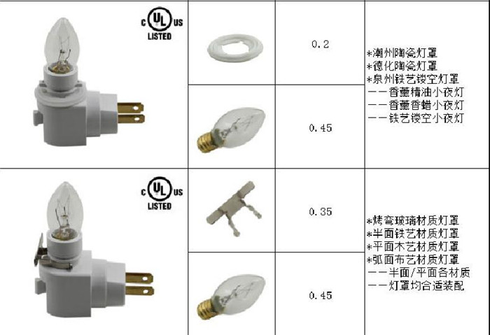 东莞市传嘉实业有限公司