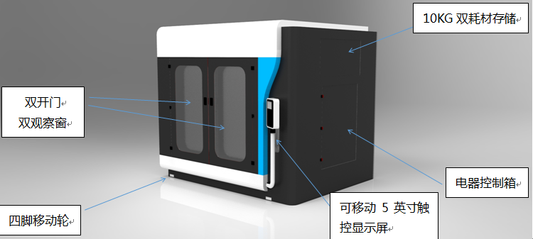 东莞市一迈智能装备有限公司