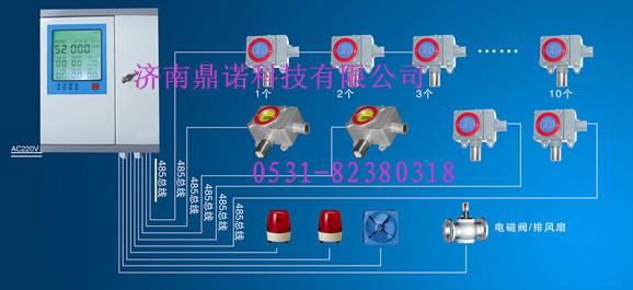 济南鼎诺科技有限公司