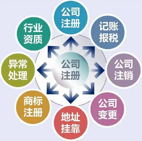 重庆亿源赢上企业管理咨询有限公司