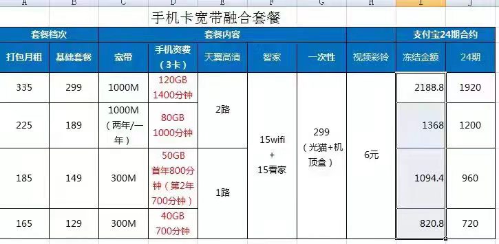 佛山市七度网络通讯技术有限公司总部