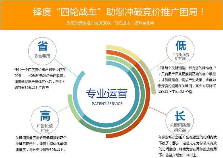 苏州锋度信息科技有限公司