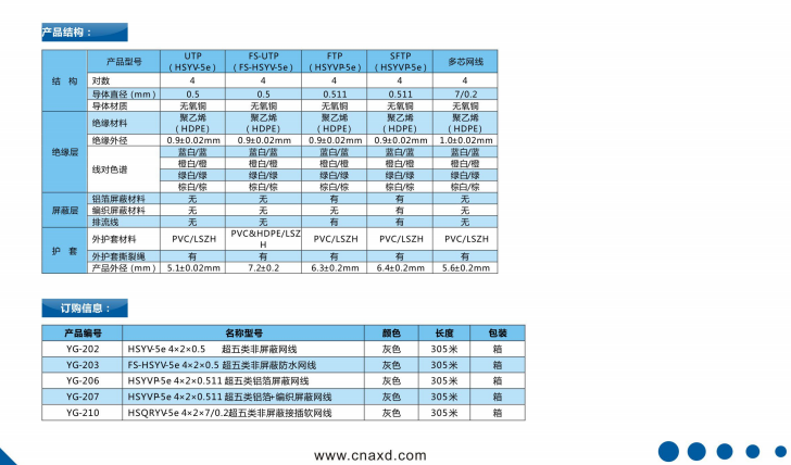 深圳讯道实业股份有限公司