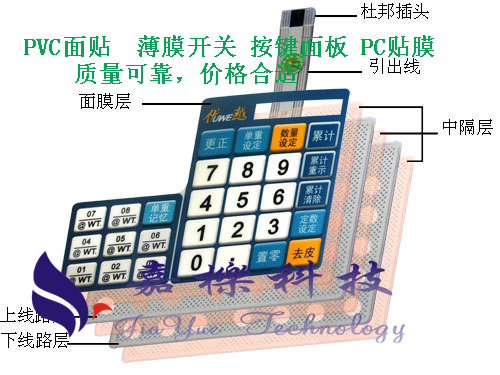 深圳嘉栋科技有限公司