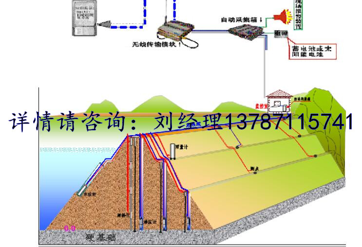 长沙湘禾电子科技有限公司