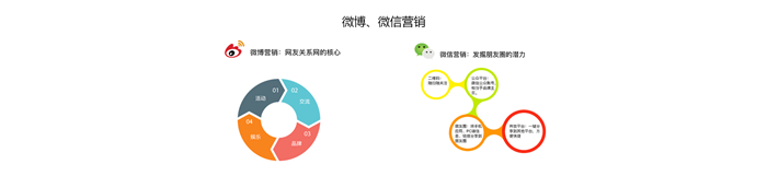 勘客科技成都有限公司