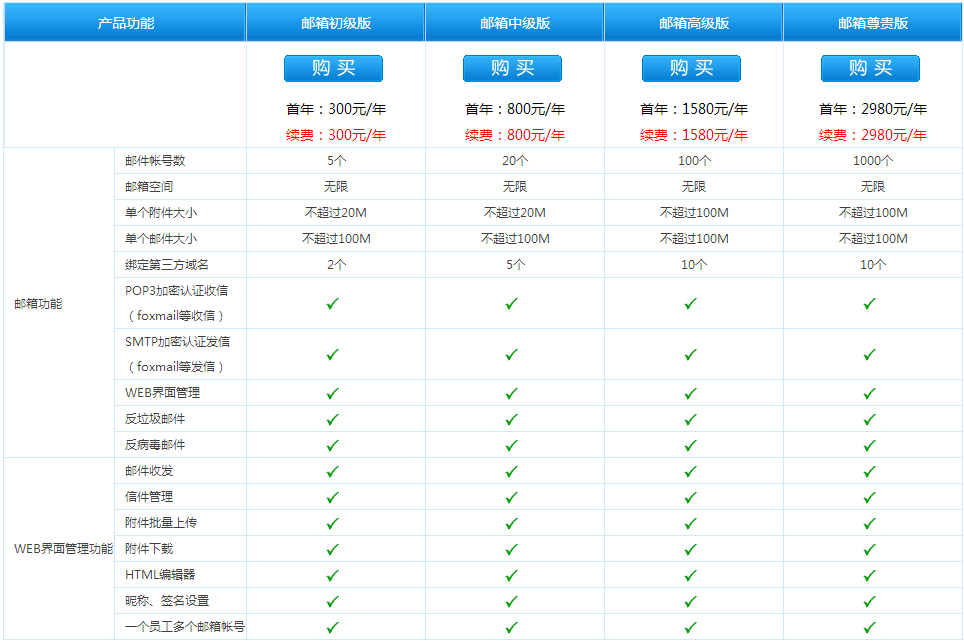 广州贝金网络科技有限公司