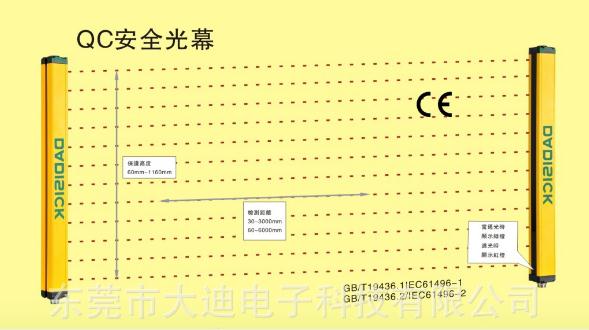 东莞市大迪电子科技有限公司