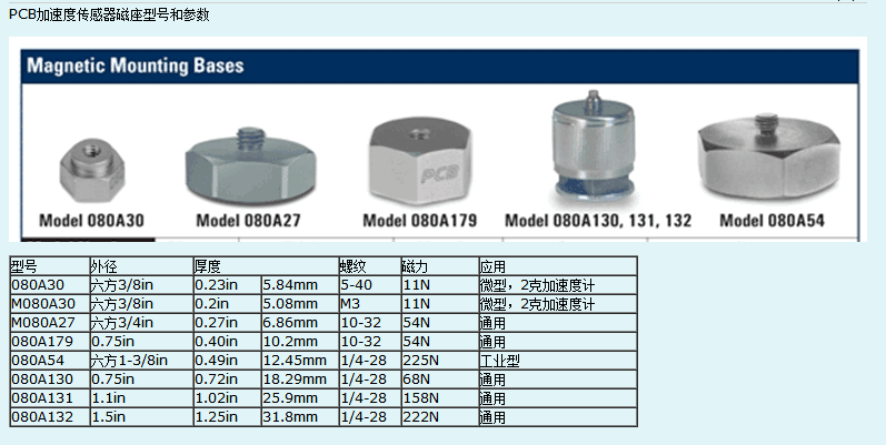 济南东澳实验器材有限公司