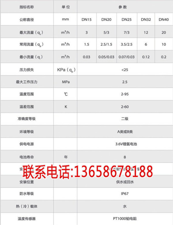 青岛海威茨仪表有限公司