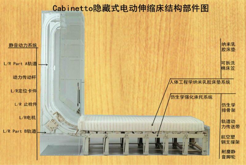 上海丰多整体家居有限公司