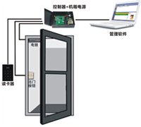 融聚供应链管理有限公司