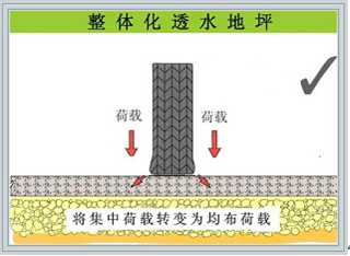 上海路羿地坪材料有限公司