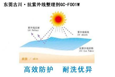 东莞古川纺织助剂有限公司