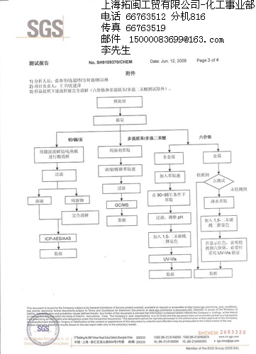 上海拓闽工贸有限公司销售部