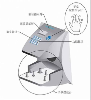 深圳市特守科技有限公司销售部