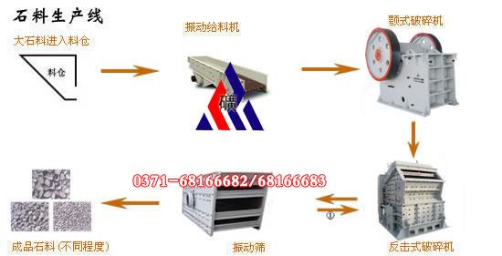 河南中矿机器有限责任公司