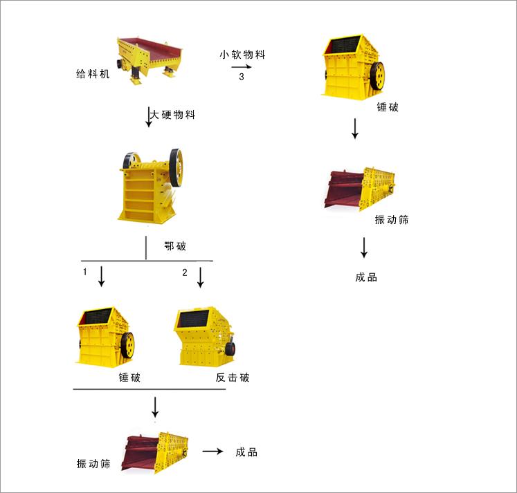 山东诚铭建设机械有限公司