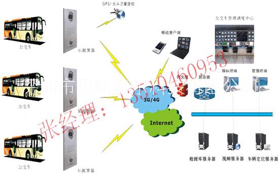 深圳市贝斯泰尔科技有限公司