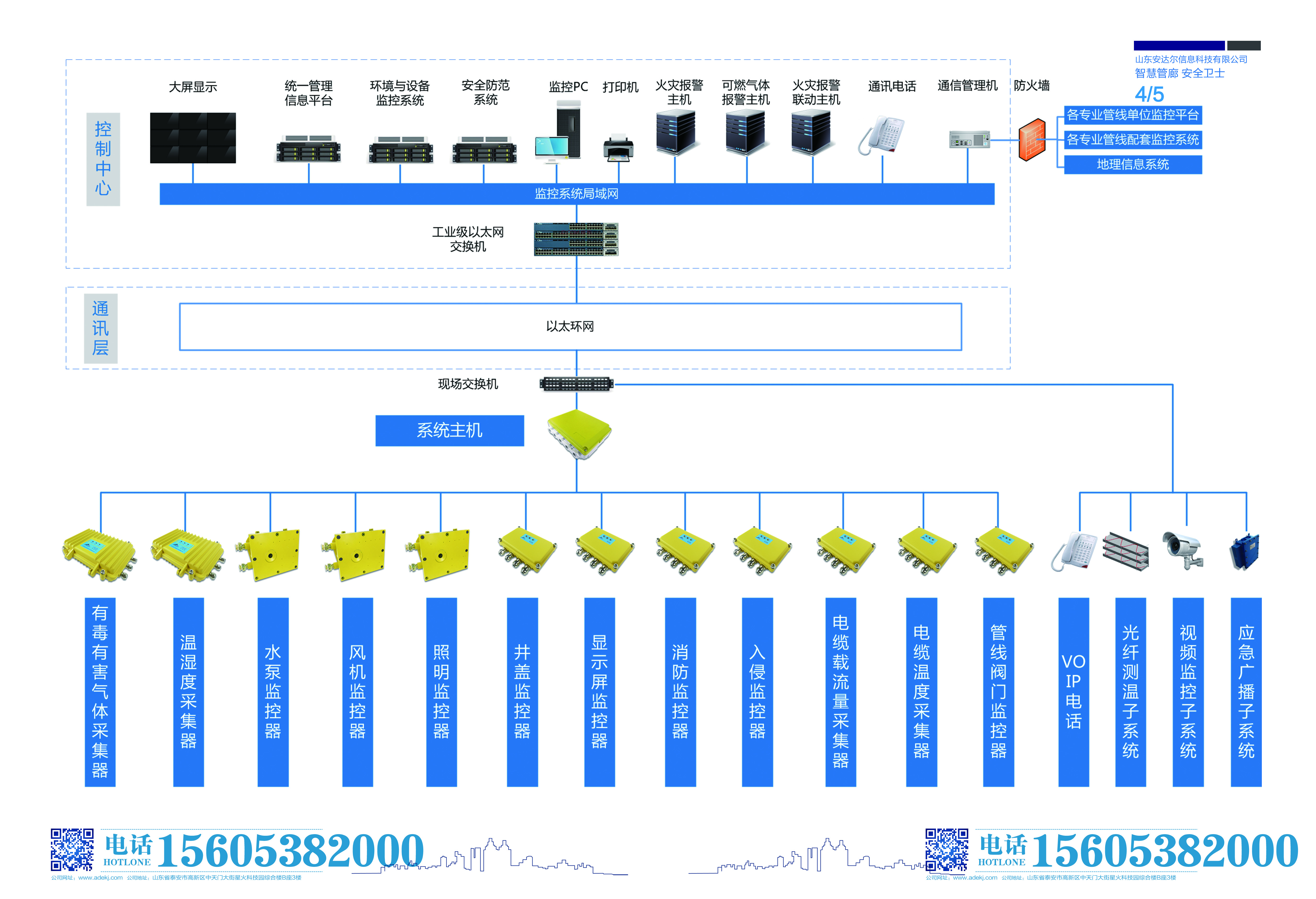 山东安达尔信息科技有限公司