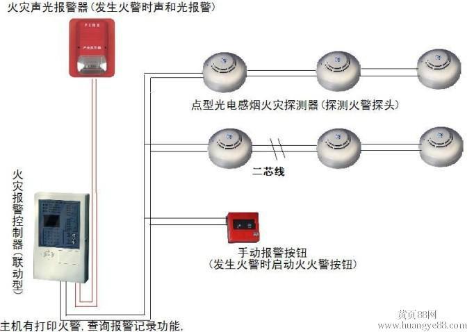 陕西博熹科工贸有限公司