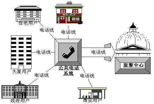 深圳市富强安防有限公司