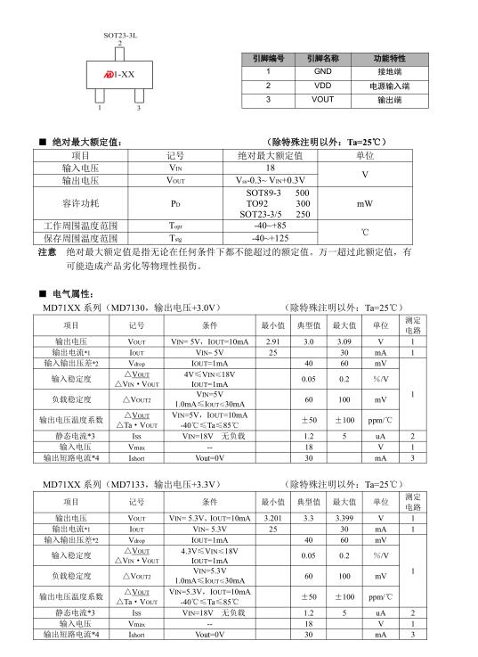 上海明达微电子有限公司