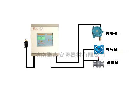 济南气体检测仪器制造有限公司