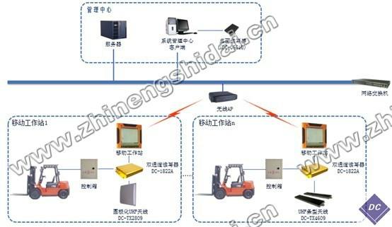 北京恒达智能科技有限公司