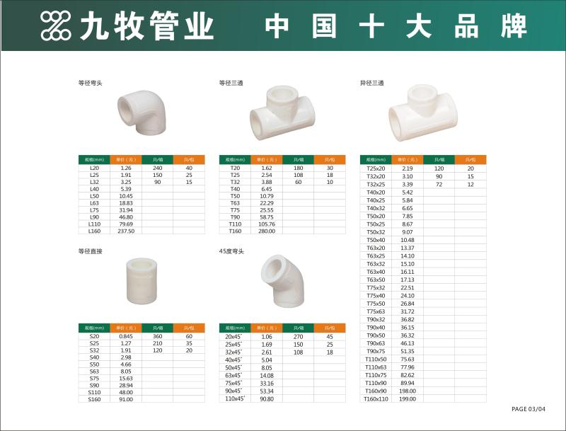 鼎城区成香水暖商行