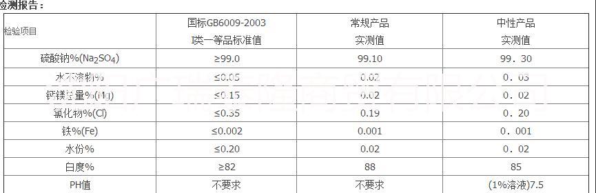 沈阳广瑞泰隆商贸有限公司