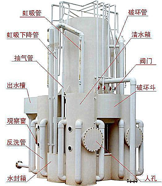 西安天浩环保科技有限公司