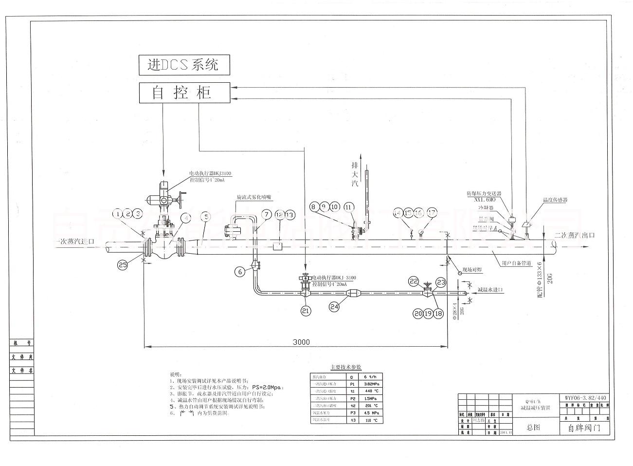 自贡东能电站阀门有限公司