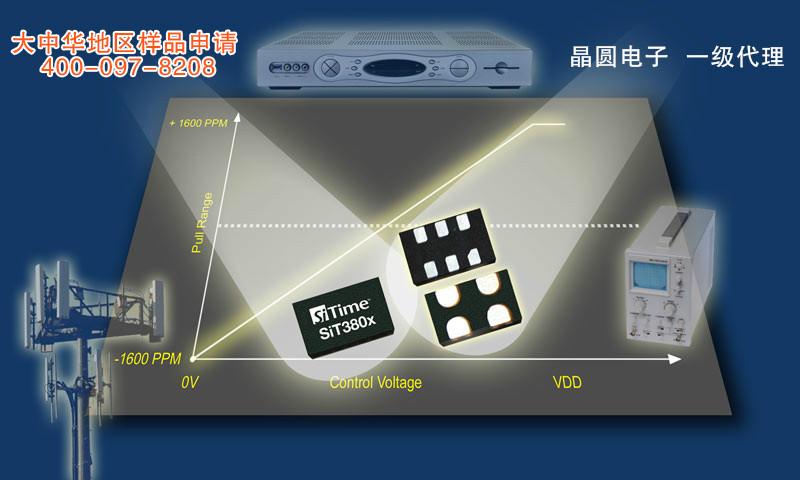 北京晶圆智通科技有限公司市场部