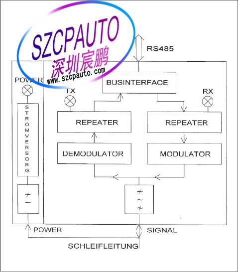 深圳宸鹏自动化技术有限公司