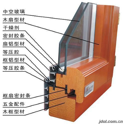 邯郸县东柳日佳永盛经销处