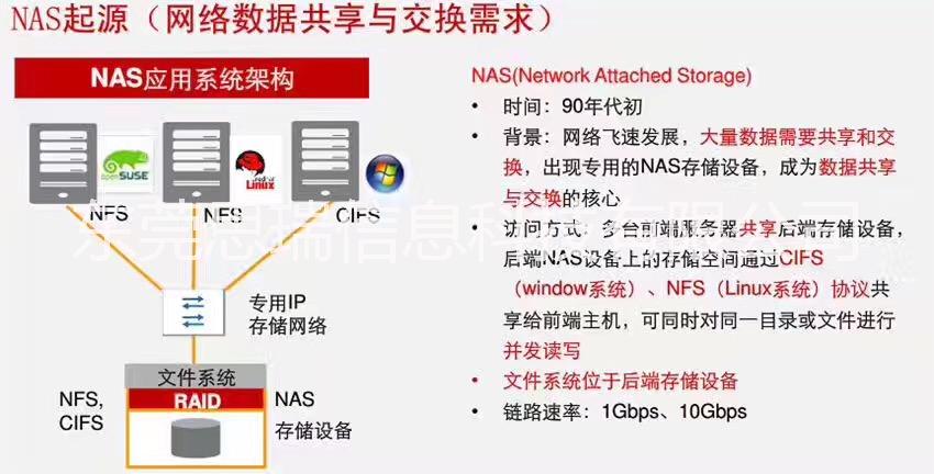 广东思瑞科技有限公司