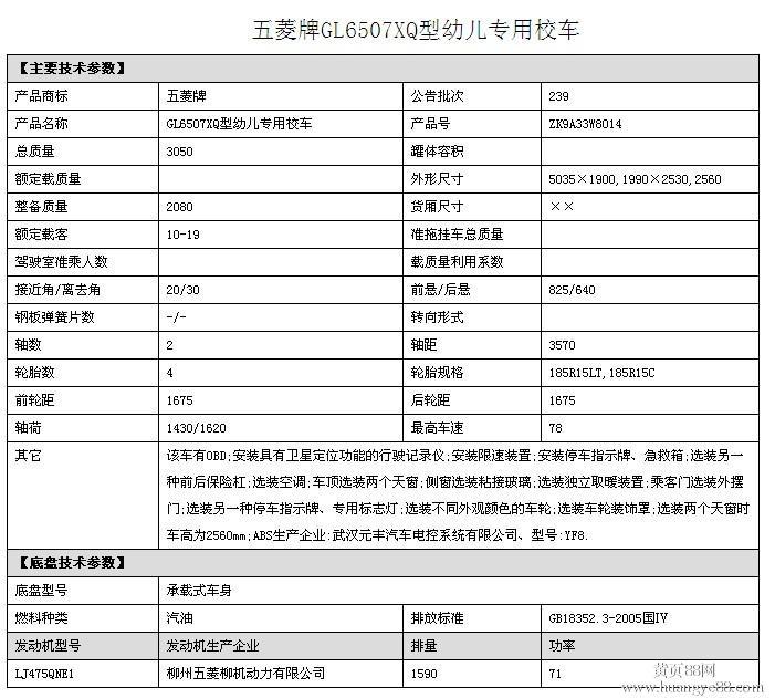 湖北威马楚通投资有限公司