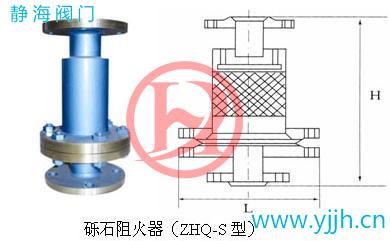 浙江温州供应ZHQ-1砾石阻火器