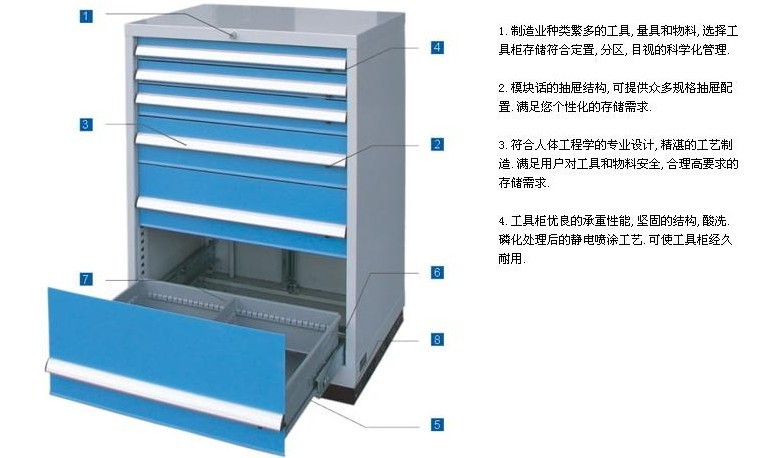 广东深圳供应工具柜