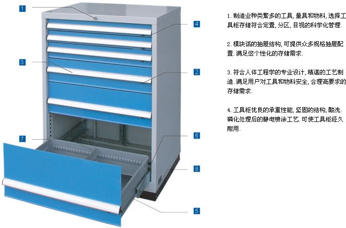 广东深圳供应深圳工具柜专业生产工具柜